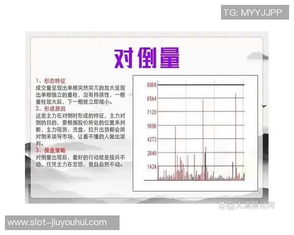 足球看盘技巧揭秘如何运用杀招提升投注胜率与盈利能力